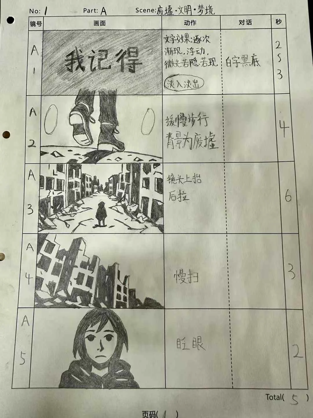 自制漫画【A part】组1分镜公开 因为写的故事比较短...的配图 1