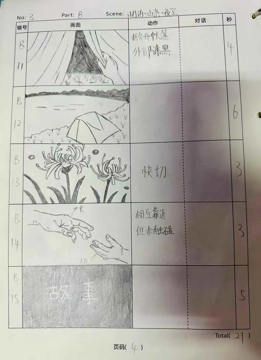 【B part】三组镜头 目前应该是能看懂的,【C pa...的配图 3