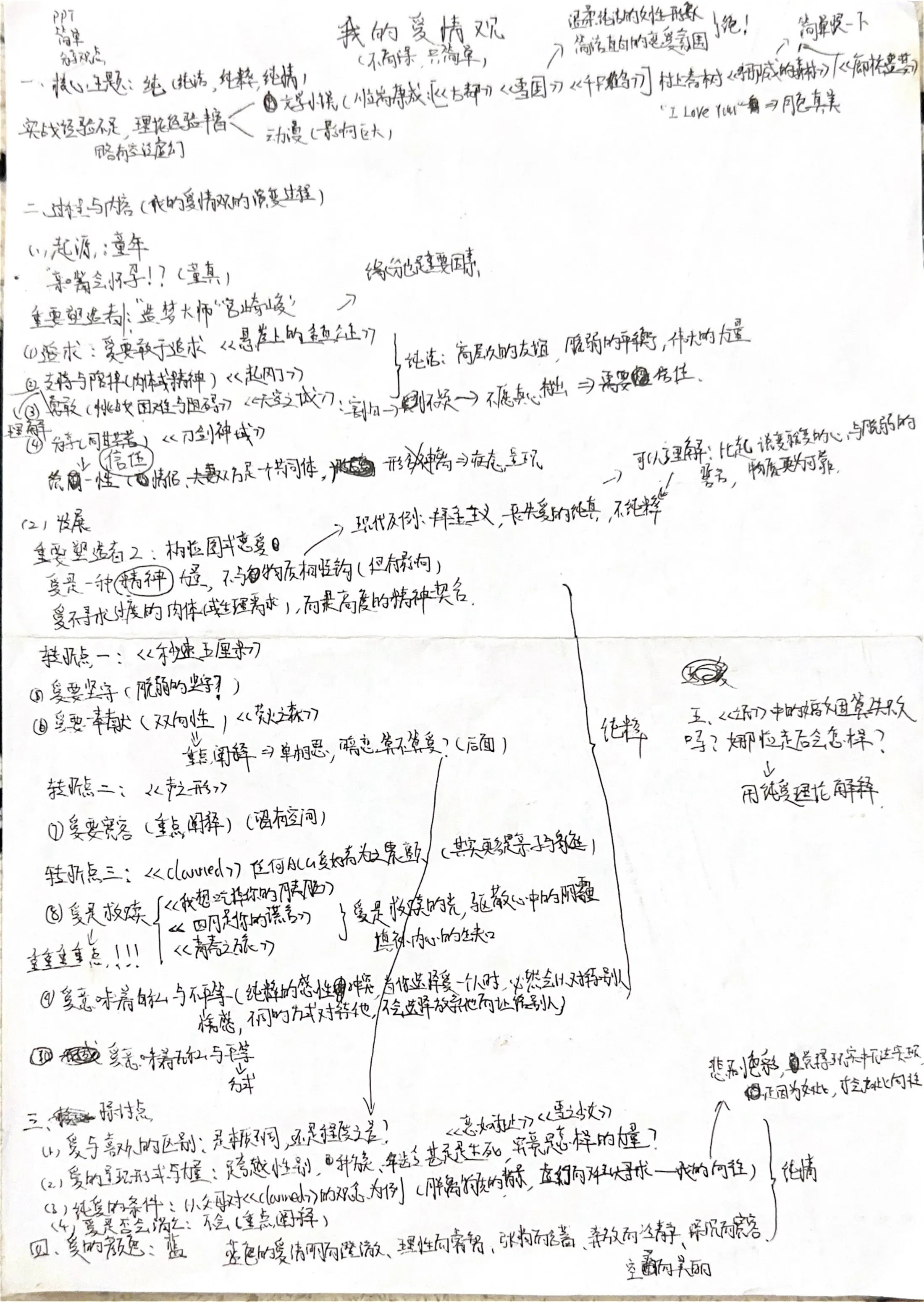 手稿 8第 1 页