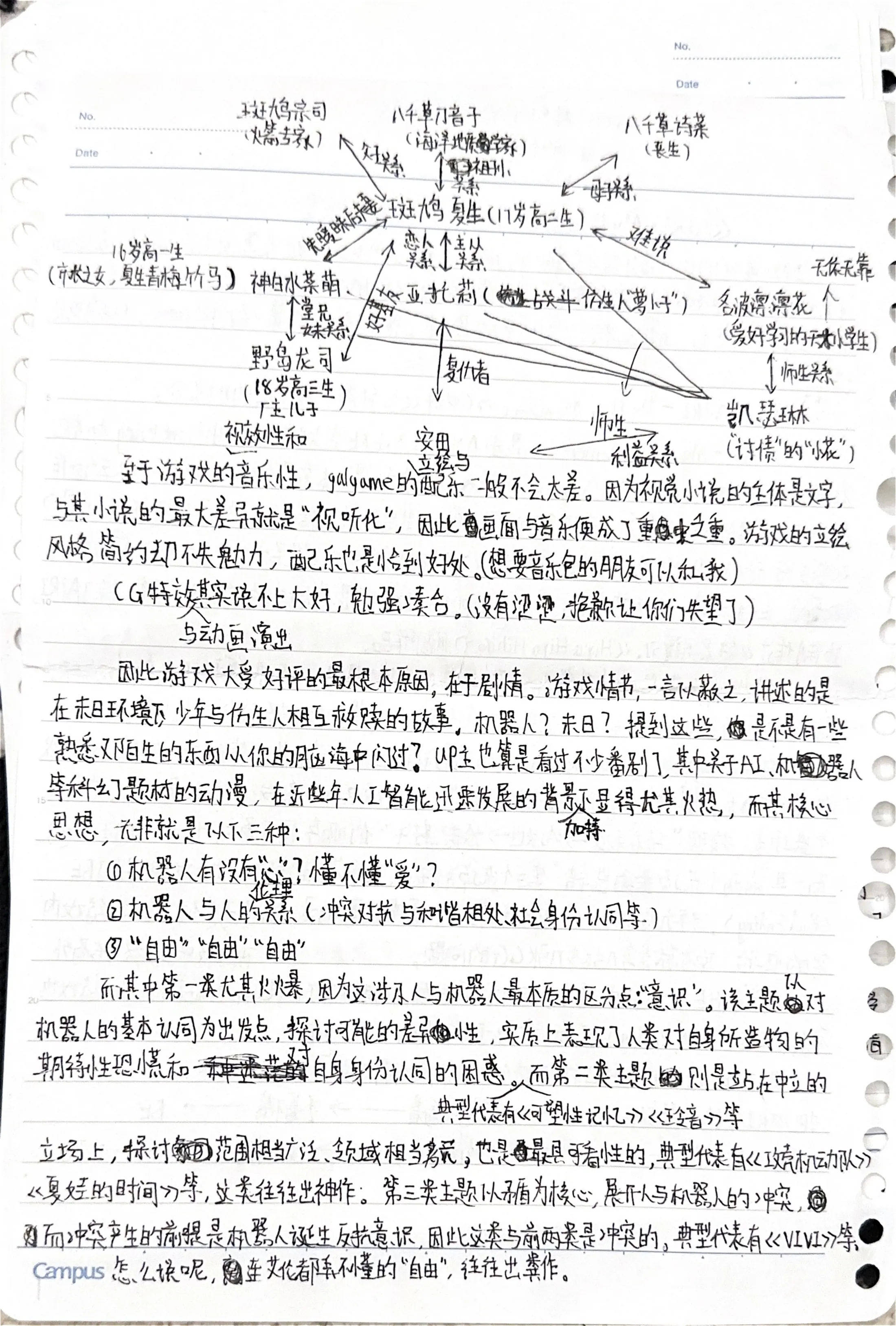 手稿 10第 2 页