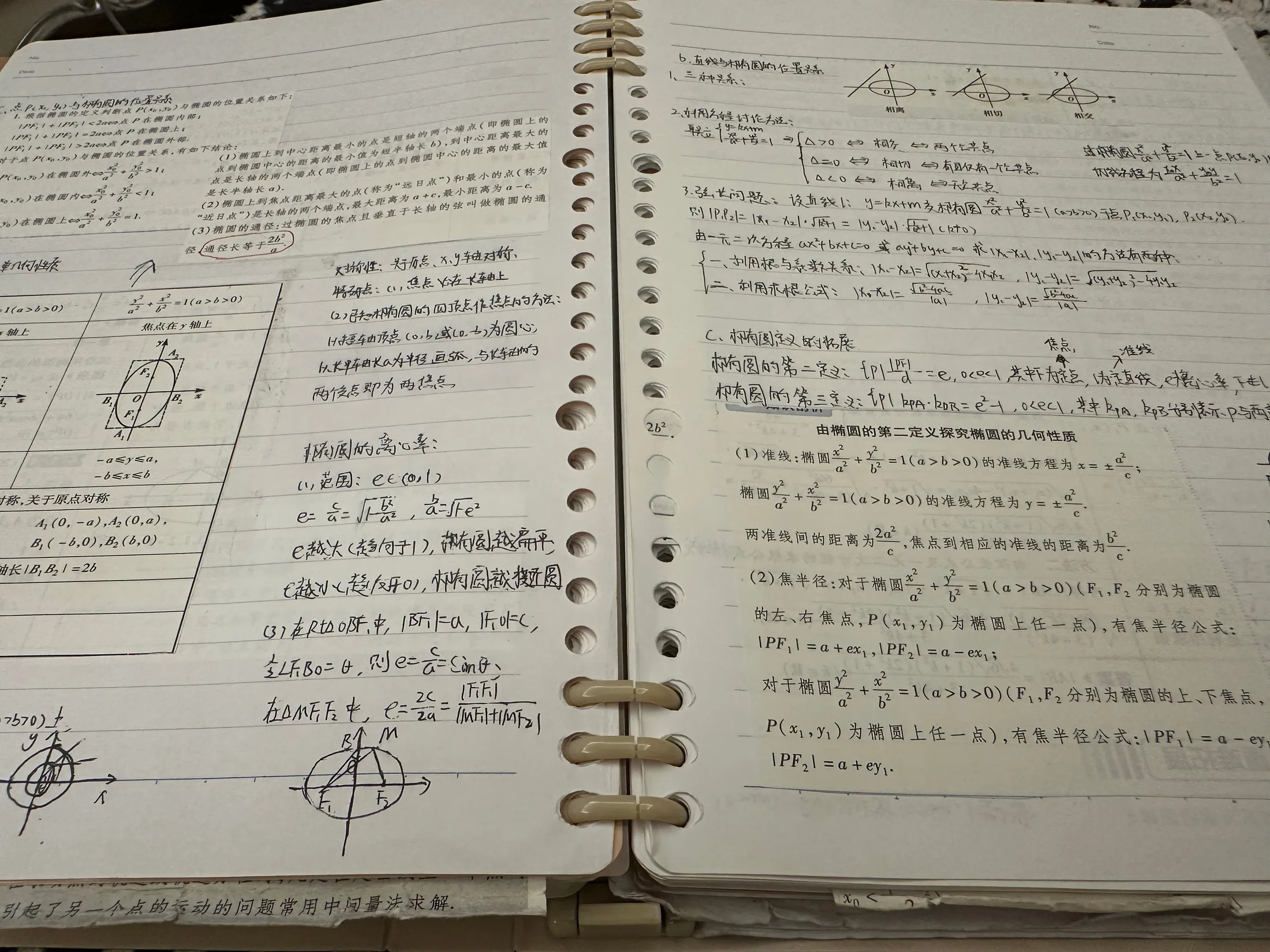 手稿散页 1第 1 页
