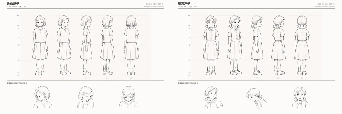 1963 年双人人物技术稿